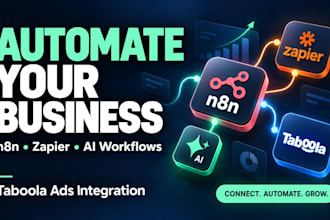 taboola integration, zapier automation, n8n workflow, n8n ai automation and ads