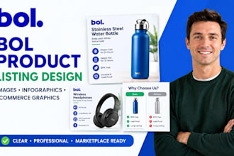 design bol product listing images infographics and ecommerce graphics
