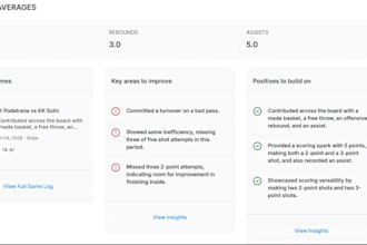 analyze your basketball game with stats, hot zones and an improvement plan
