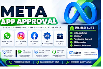 get meta app approval, facebook app review and whatsapp API permissions