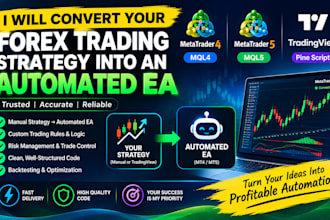 convert your forex trading strategy into an automated ea