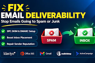 fix email deliverability and stop emails landing in spam or junk
