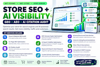 do store SEO, ai citation audit, GEO, aeo optiization and ai visibility
