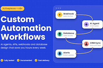 build activepieces automation workflows n8n ai API webhooks database design