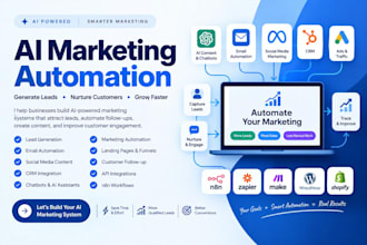 build ai marketing automation ai automation n8n automation