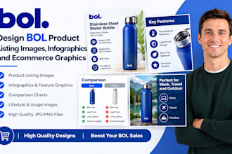 design bol product listing images infographics and ecommerce graphics