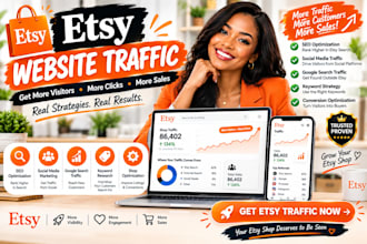 etsy shop promotion to boost etsy traffic sales ranking etsy marketing