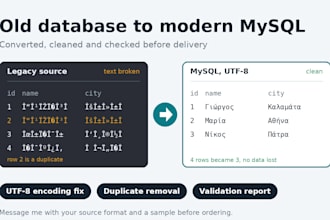 convert your old database to modern mysql