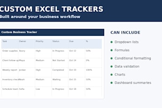 create a professional custom excel tracker for your business