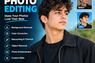 do product photo editing retouching, in photoshop