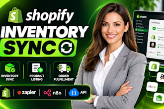 automate shopify inventory sync product plimdor fufilment zapier n8n api