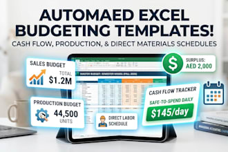 solve master budgeting problems for students