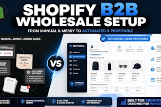 build shopify b2b, net 60, moq, tiered portal customer access wholesale setup