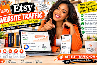 do etsy shop promotion to boost etsy traffic sales ranking etsy marketing ROI