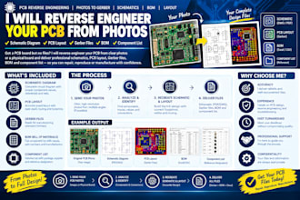 reverse engineer your pcb from photos