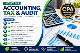certified business valuation, asset valuation as CPA, abv aicpa, cva, and asa