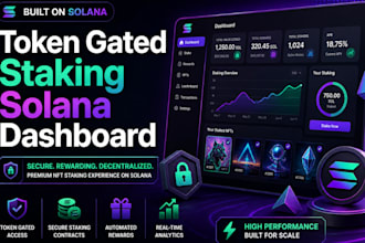 token gated staking solana expert for secure nft dashboard and reward portals