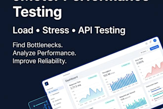 do jmeter performance testing, load testing and API testing