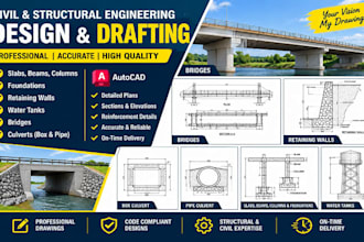 design georgia slabs, beams, foundations, bridges, culverts and water tanks
