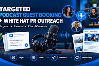 do targeted podcast guest booking and white hat PR outreach