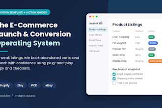 do high converting ecommerce copywriting for shopify etsy and pod