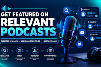 find and pitch relevant podcasts for you as a guest