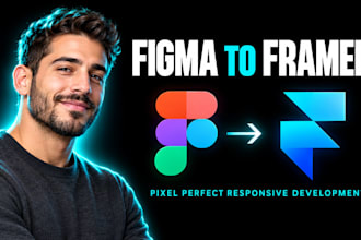 convert figma to framer website with premium animations
