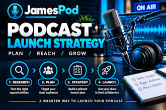 research relevant podcasts for you to become a guest