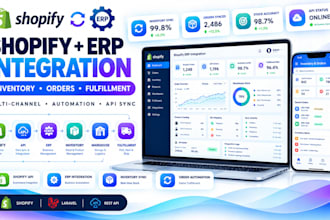 integrate shopify with erp inventory and order management systems