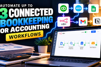 automate bookkeeping accounting and financial workflows with n8n make