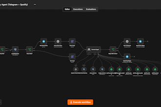 build a custom n8n automaton workflow for your business