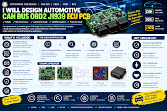 design automotive can bus obd2 j1939 ecu pcb