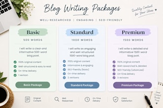 write articles content post