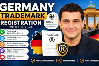 germany trademark registration and euipo trademark filing professionally