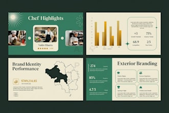 design restaurant pitch deck food presentation franchise startup pitch deck