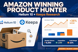 do amazon product hunting with helium 10 and keepa for fba