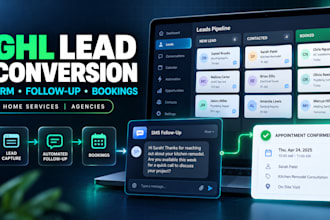 setup gohighlevel CRM lead follow up and appointment booking automation