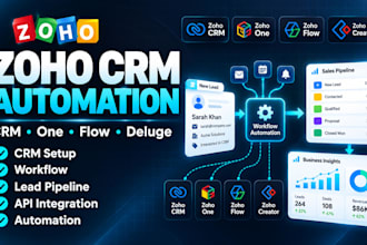 zoho crm zoho one zoho books zoho creator zoho flow deluge zapier make n8n api