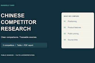 research chinese competitors and deliver a sourced comparison