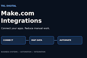 connect your apps with make automation and API integrations