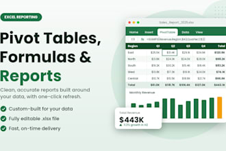 create excel pivot tables, formulas and reports with charts