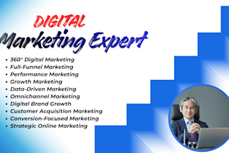 increase your online brand visibility