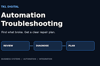 troubleshoot your gohighlevel make or zapier automation