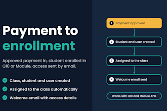 automate student enrollment with q10, module and payment