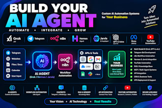 grok bot hermes telegram bot jarvis xai api muse n8n gpt6 astra ai youtube video