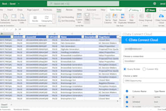 create, format, clean and organize your excel spreadsheets