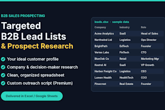 do b2b sales prospecting and build targeted lead lists for your sales team