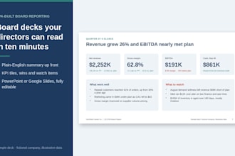 create a financial reporting deck with kpis