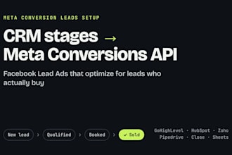 setup facebook lead ads crm conversion api for gohighlevel, hubspot and zoho