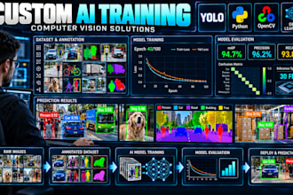 train custom ai models, yolo object detection and computer vision